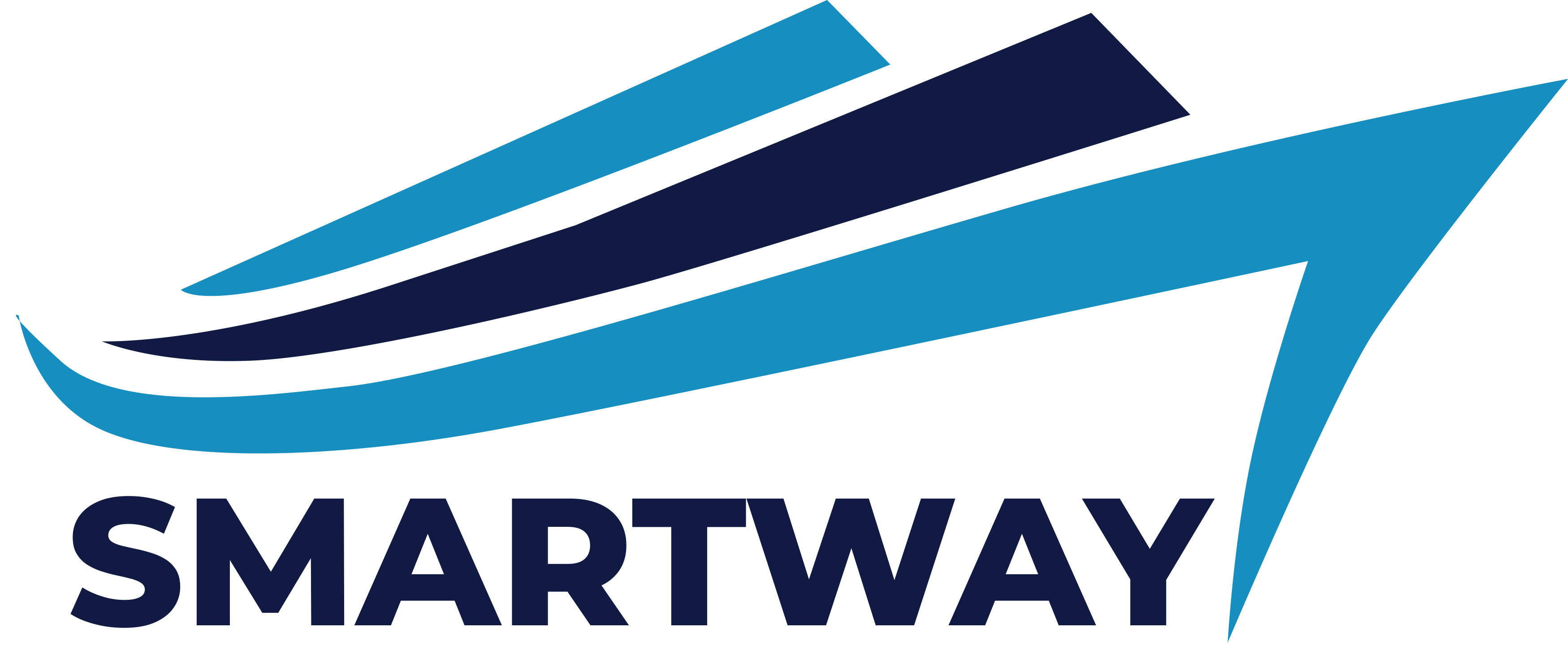 Smartway Logo